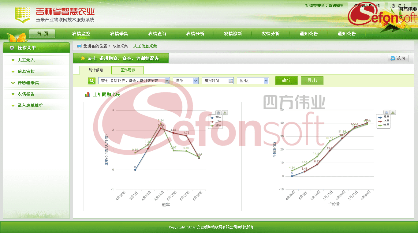 吉林省智慧農業(yè)平臺.png