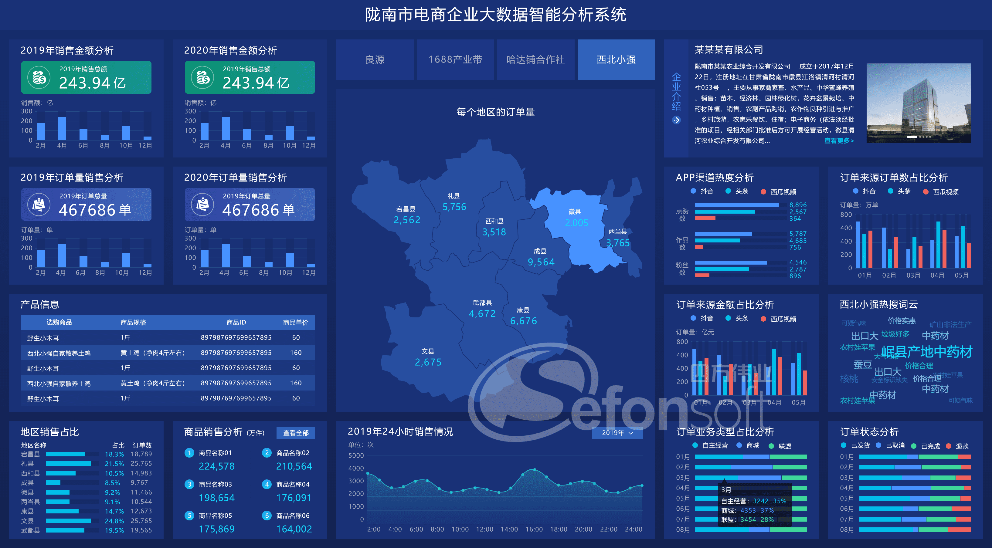 04-西北小強(qiáng).png