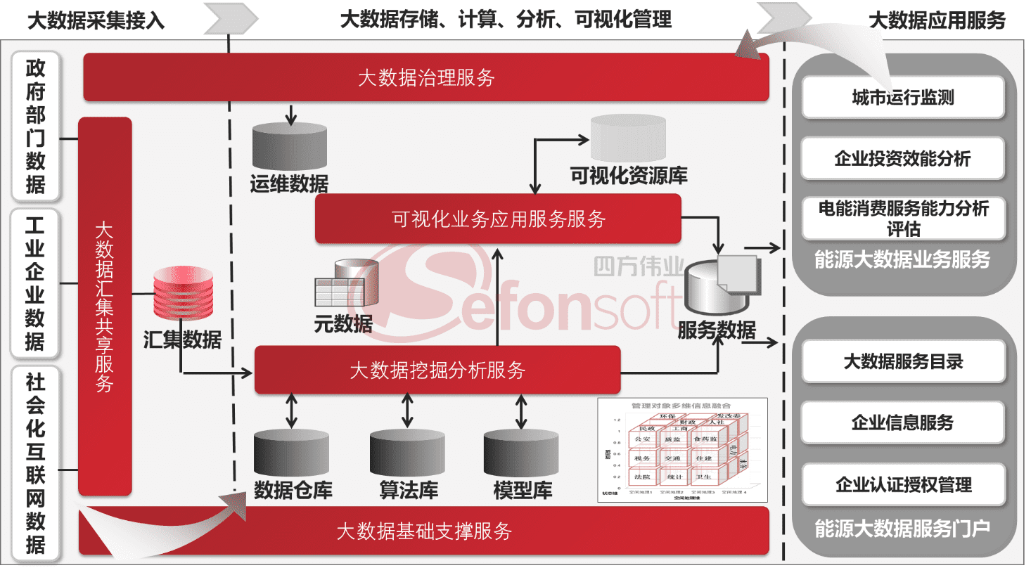 圖片名