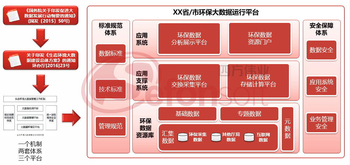 圖片名