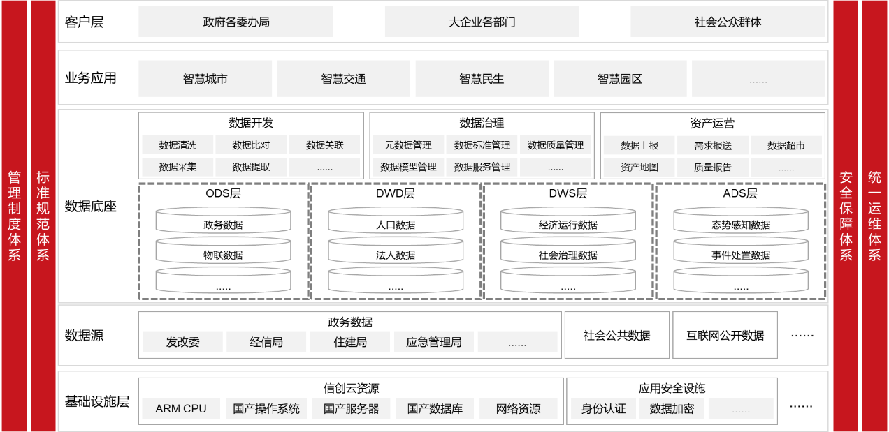 圖片名